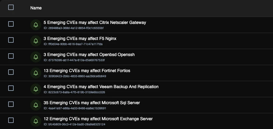 Alert-Liste mit gebündelten Threat-Intel-Alerts, etwa „35 Emerging CVEs may affect Microsoft Sql Server“